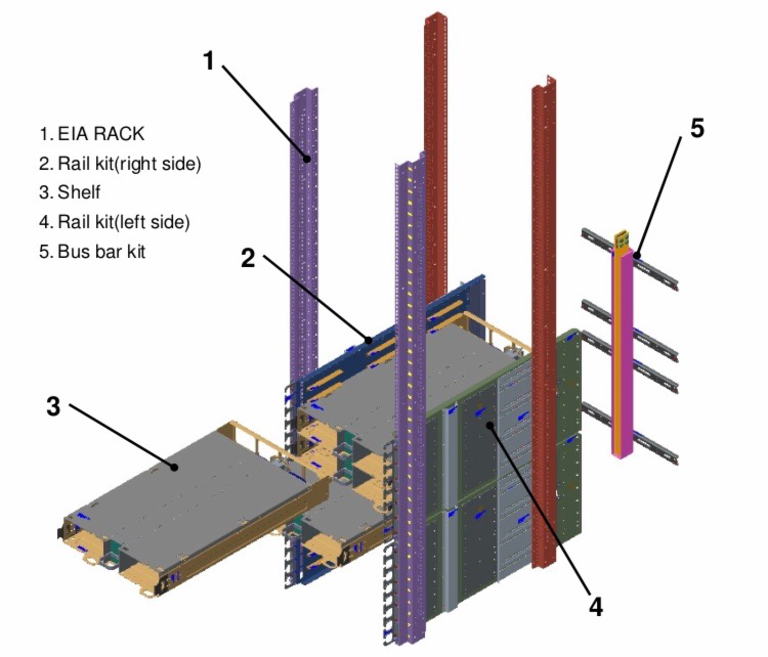ESA kit components 
